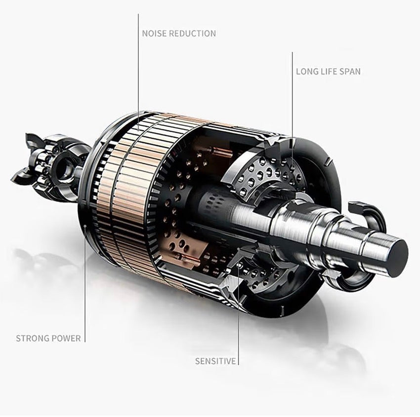 Mini Electric Food Chopper